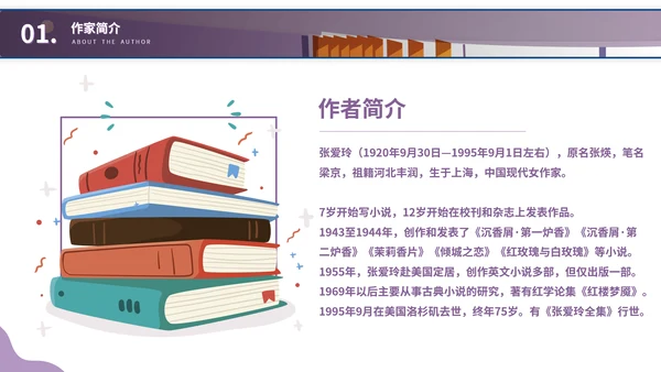 张爱玲名人介绍文学作家读书分享PPT模板