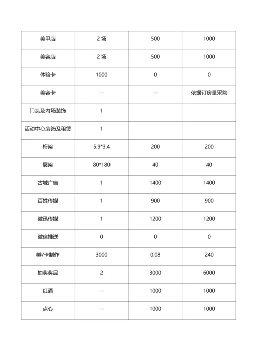 妇女节活动专项方案.docx
