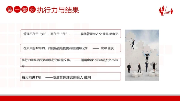 2023年执行力培训以结果为导向的执行力商务培训PPT课件