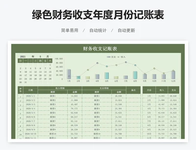 绿色财务收支年度月份记账表