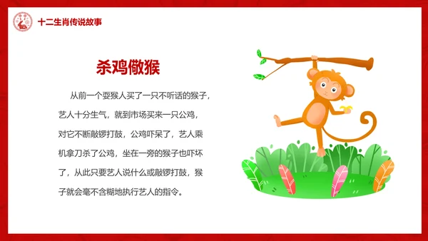 十二生肖介绍ppt模版