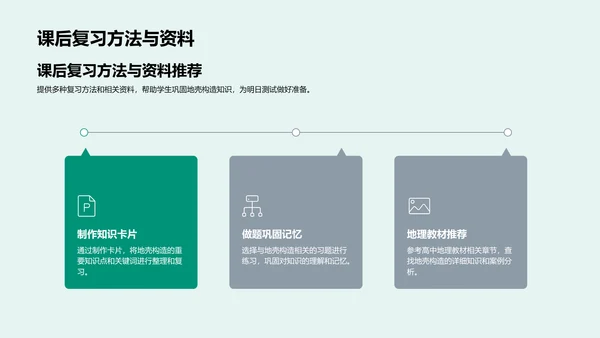 高三地壳构造教学PPT模板