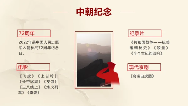 党政风抗美援朝纪念日ppt模板
