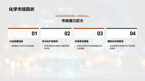 化学创新之路