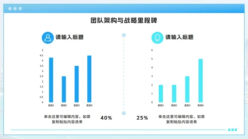 蓝色渐变大学生职业创新大赛PPT模板