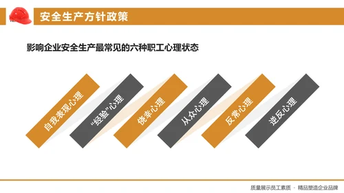 工厂工地安全生产培训PPT课件