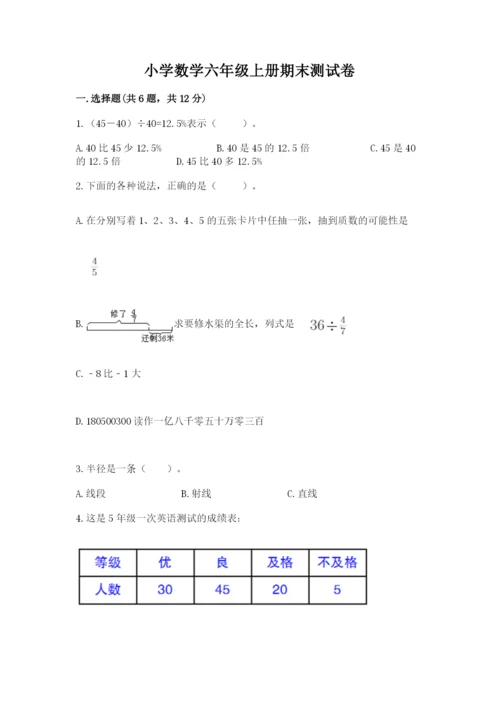 小学数学六年级上册期末测试卷附完整答案【全优】.docx