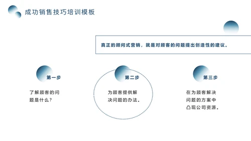 销售技巧培训，冰天雪地背景的通用PPT模板