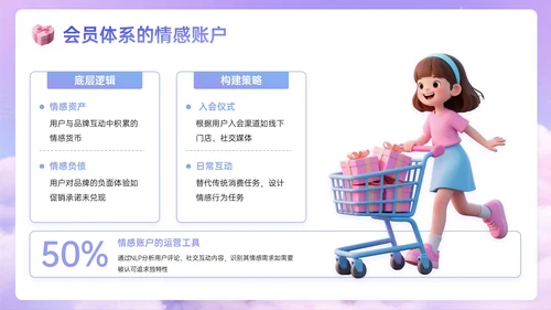 蓝紫色3D关于邂逅浪漫惊喜促销盛宴PPT模板