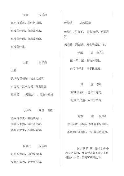 部编版小学必备古诗108首