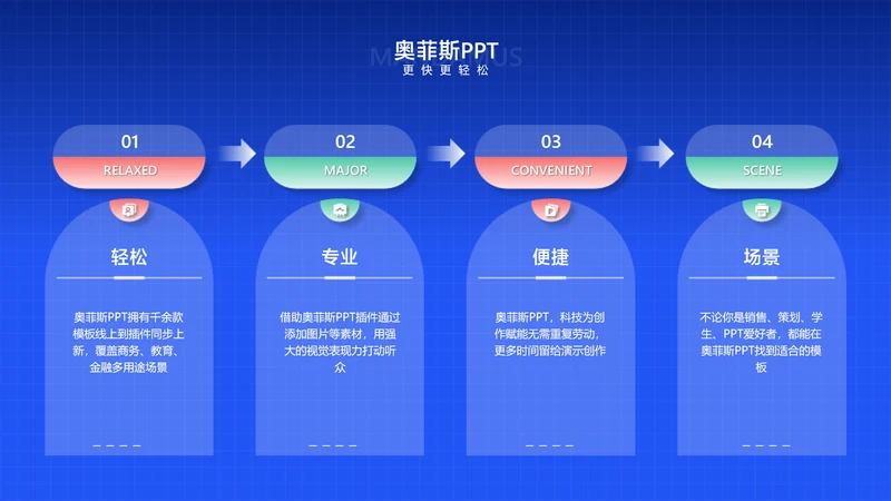 商务风蓝色并列关系4项PPT单页