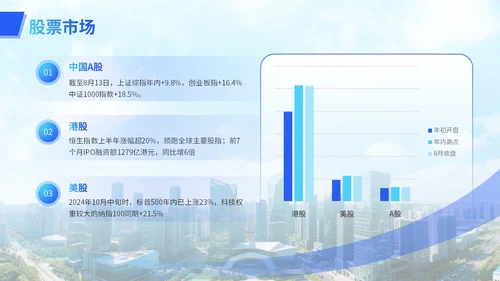 蓝色简约大气行业交流汇报模板
