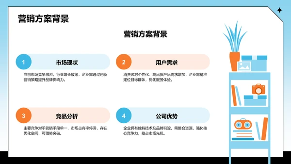 蓝色卡通风通用行业营销路演方案PPT主题