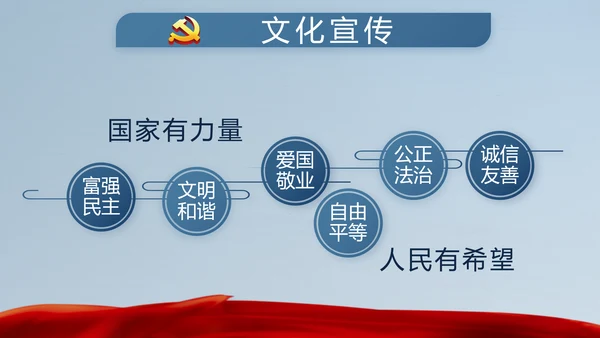 十九届五中全会十四五规划目标发展PPT