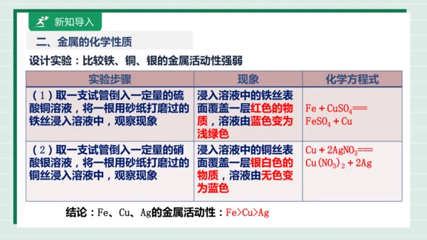 【高效备课】实验活动5 常见金属的物理性质和化学性质 课件 --人教版（2024）化学九下