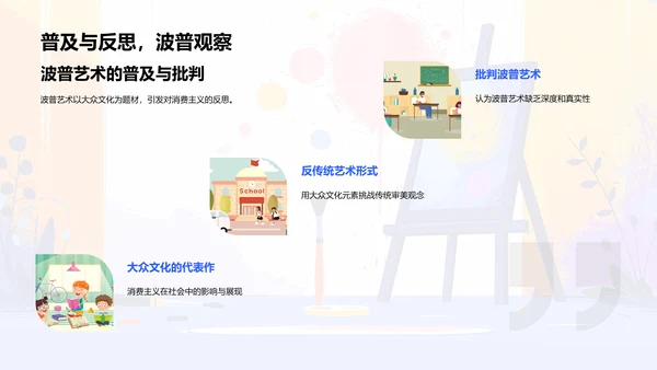 现代艺术探析PPT模板