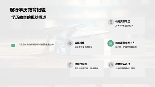 学历教育现状与展望