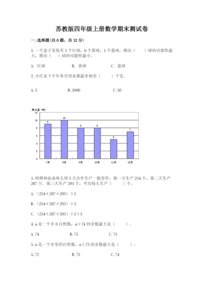 苏教版四年级上册数学期末测试卷完美版.docx