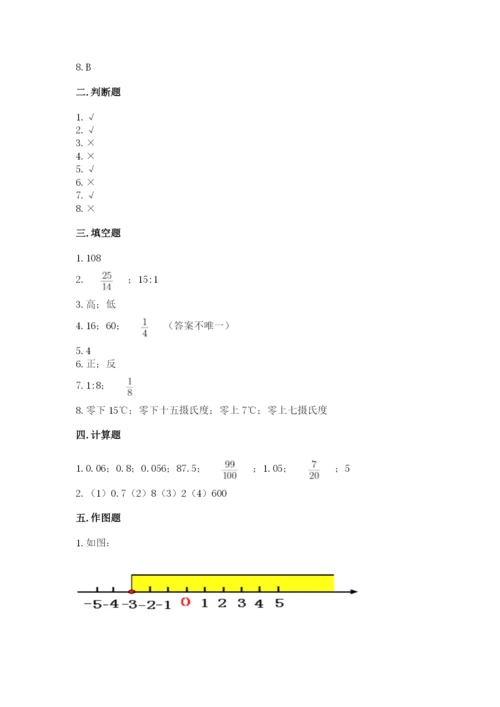 人教版六年级下册数学期末测试卷含答案（预热题）.docx