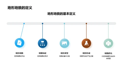 探索地理秘境