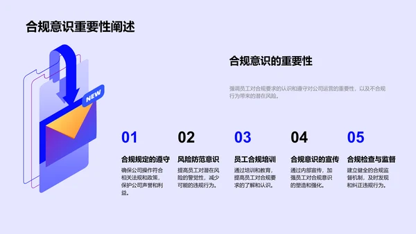 会计运营年中总结PPT模板