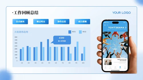蓝色弥散风工作汇报总结PPT模板