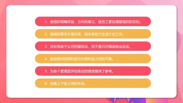 粉色扁平风管理目标培训能力PPT模板