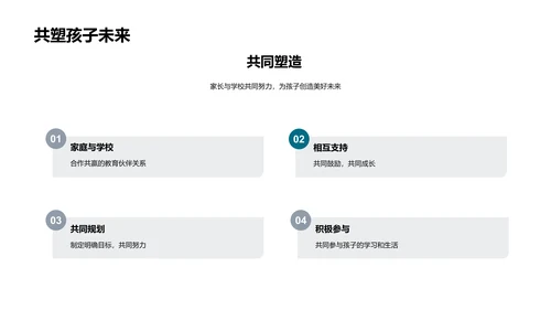 性格教育家长指导