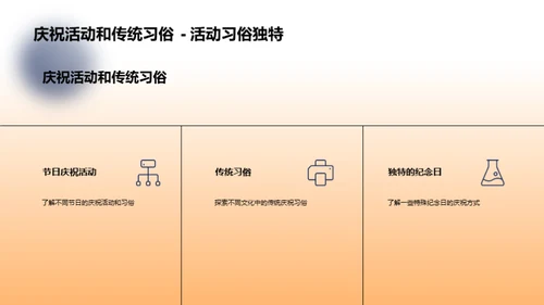 纪念日相册制作艺术