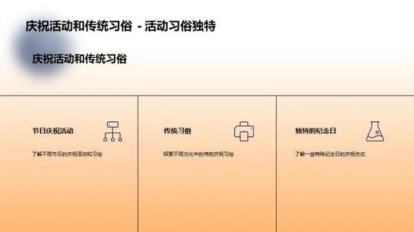纪念日相册制作艺术