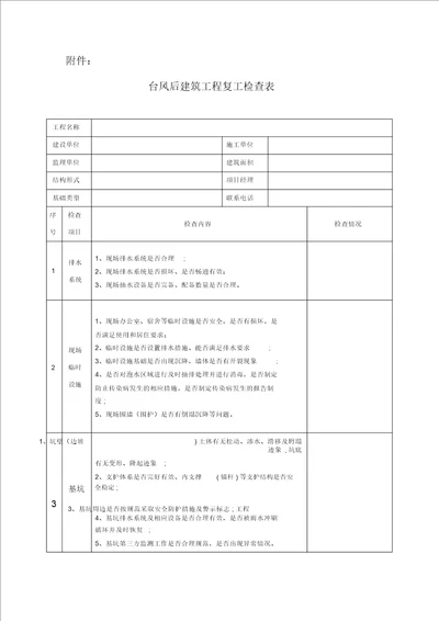 台风后建设工程复工检查表范本模板