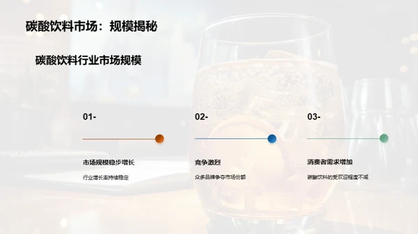 碳酸饮料市场全解析