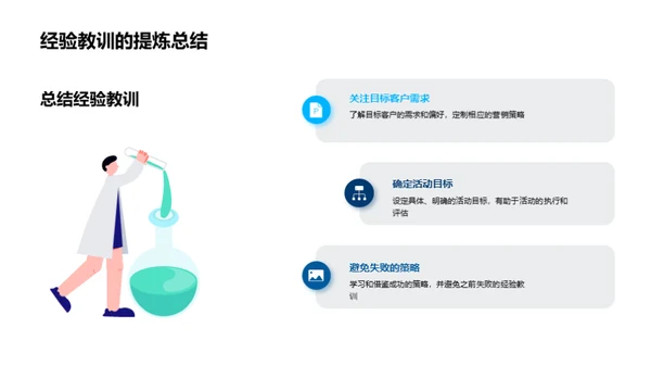 银行营销策略优化