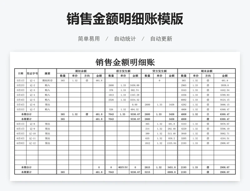销售金额明细账模版