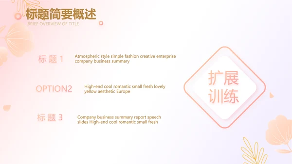 医美创新商业计划书商务PPT动态模板