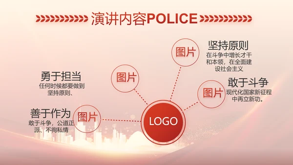 红色大气公安警察训词工作总结PPT