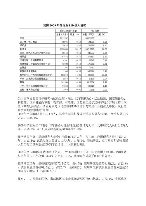 2022浙江丽水市莲都区国资产投资经营限公司拟招聘拟录用上岸笔试历年难、易错点考题附带参考答案与详解0