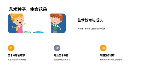 艺术家生涯教学