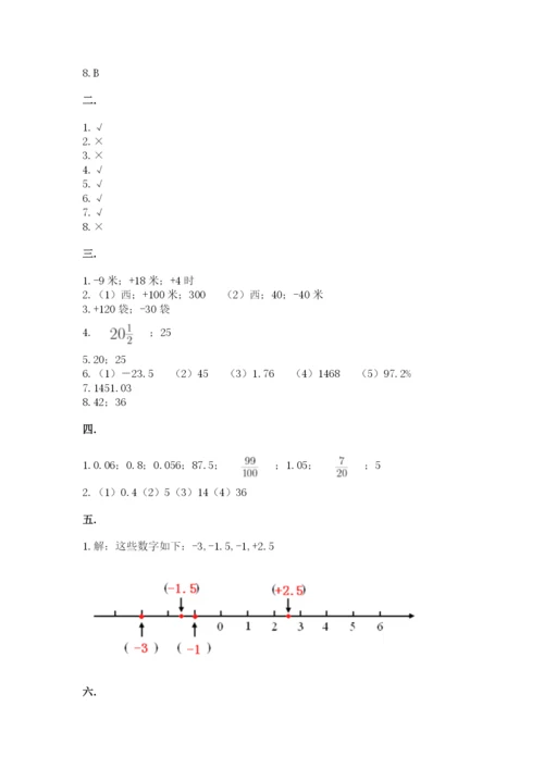 北师大版六年级数学下学期期末测试题一套.docx