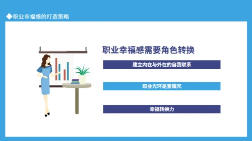 职业幸福感与安全感通用PPT课件模板