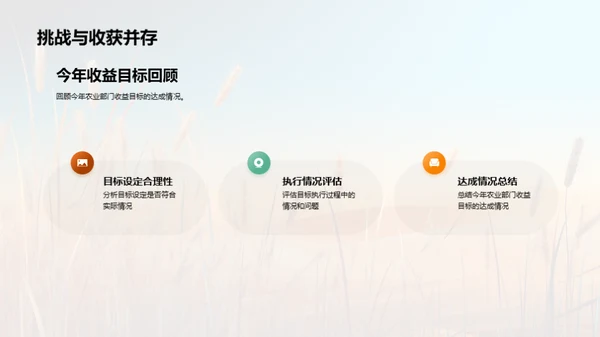 农业收益全解析