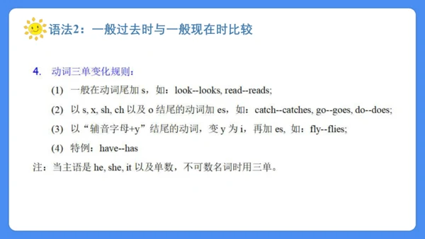 Unit 4 Then and now 复习课件(共36张PPT)-2024-2025学年译林版（三