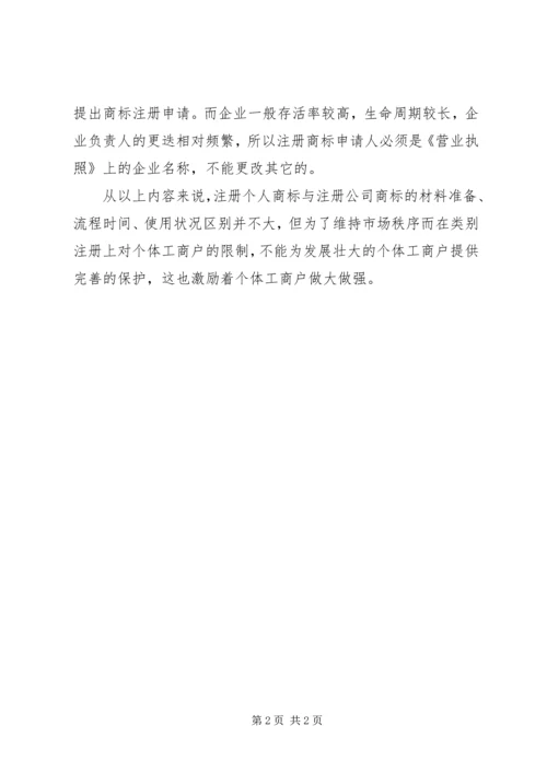 公司注册资金有何用与申请破产 (2).docx