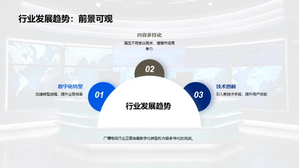 播控新纪元：挑战与突破