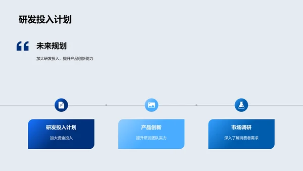 家居业绩年报PPT模板