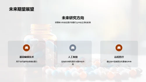 医疗保健行业回顾与展望