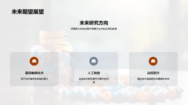 医疗保健行业回顾与展望