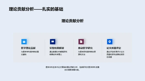 医学研究论文解析