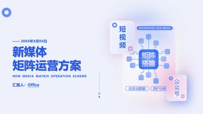 新媒体抖音矩阵运营方案PPT模板