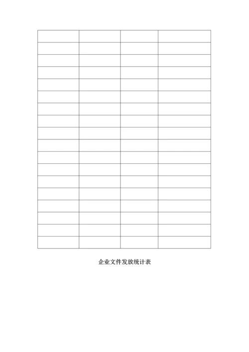 安全生产管理体系记录表格汇编.docx